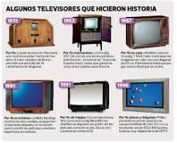 plusmarca española de televisores